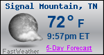 Weather Forecast for Signal Mountain, TN