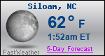 Weather Forecast for Siloam, NC