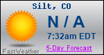 Weather Forecast for Silt, CO