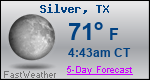 Weather Forecast for Silver, TX