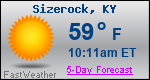 Weather Forecast for Sizerock, KY