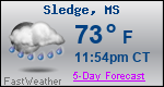 Weather Forecast for Sledge, MS
