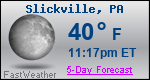 Weather Forecast for Slickville, PA