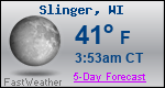 Weather Forecast for Slinger, WI