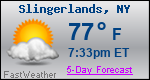 Weather Forecast for Slingerlands, NY