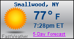 Weather Forecast for Smallwood, NY