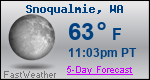 Weather Forecast for Snoqualmie, WA