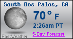 Weather Forecast for South Dos Palos, CA