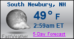 Weather Forecast for South Newbury, NH