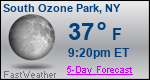 Weather Forecast for South Ozone Park, NY