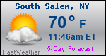 Weather Forecast for South Salem, NY