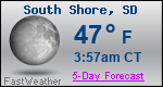 Weather Forecast for South Shore, SD