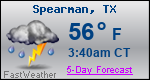 Weather Forecast for Spearman, TX