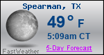 Weather Forecast for Spearman, TX