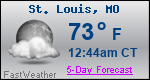 Weather Forecast for St. Louis, MO
