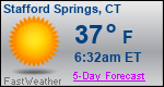 Weather Forecast for Stafford Springs, CT