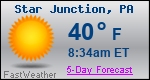 Weather Forecast for Star Junction, PA
