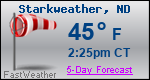 Weather Forecast for Starkweather, ND