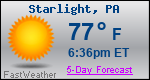 Weather Forecast for Starlight, PA