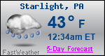 Weather Forecast for Starlight, PA