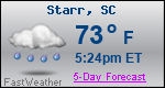 Weather Forecast for Starr, SC