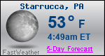 Weather Forecast for Starrucca, PA