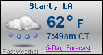 Weather Forecast for Start, LA