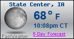 Weather Forecast for State Center, IA