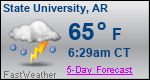 Weather Forecast for State University, AR