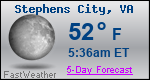 Weather Forecast for Stephens City, VA