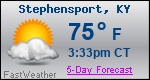 Weather Forecast for Stephensport, KY