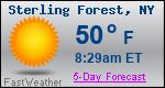 Weather Forecast for Sterling Forest, NY