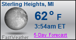 Weather Forecast for Sterling Heights, MI