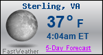 Weather Forecast for Sterling, VA