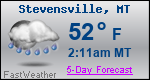 Weather Forecast for Stevensville, MT