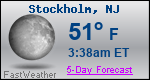 Weather Forecast for Stockholm, NJ