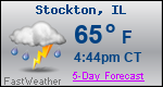 Weather Forecast for Stockton, IL