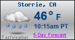 Weather Forecast for Storrie, CA