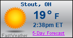 Weather Forecast for Stout, OH