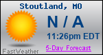 Weather Forecast for Stoutland, MO