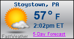 Weather Forecast for Stoystown, PA