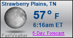Weather Forecast for Strawberry Plains, TN