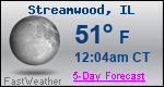 Weather Forecast for Streamwood, IL
