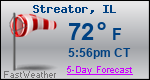 Weather Forecast for Streator, IL