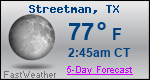 Weather Forecast for Streetman, TX