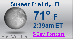 Weather Forecast for Summerfield, FL
