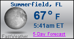 Weather Forecast for Summerfield, FL