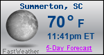 Weather Forecast for Summerton, SC