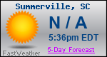 Weather Forecast for Summerville, SC