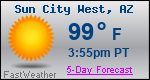 Weather Forecast for Sun City West, AZ